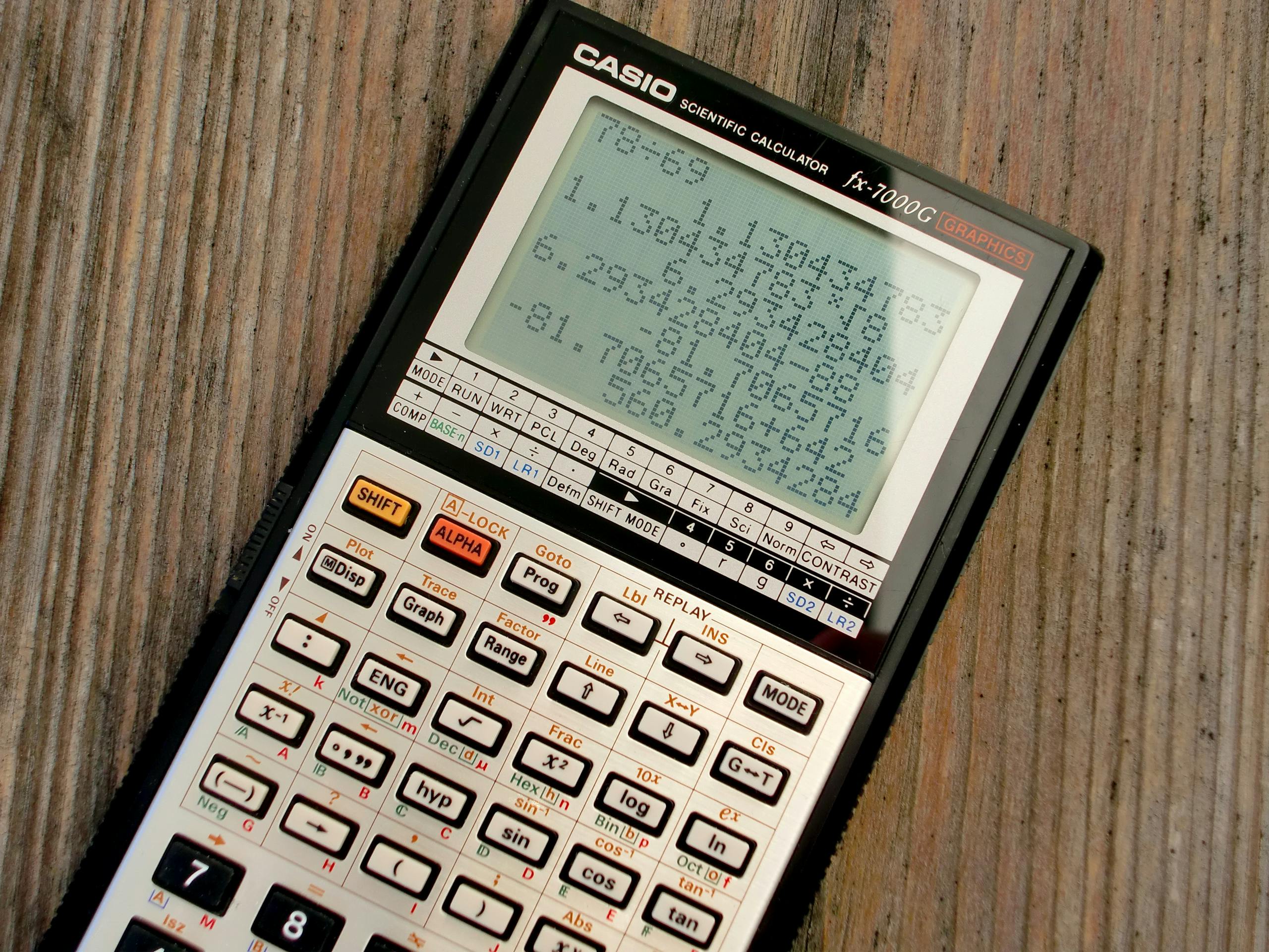 Qu’est ce que la méthode de sampling « AQL »?